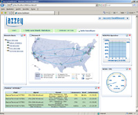 Jazzey Dashboard