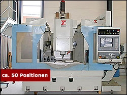 Surplex Gebrauchtmaschinen-Versteigerung Surplex Gebrauchtmaschinen-Versteigerung