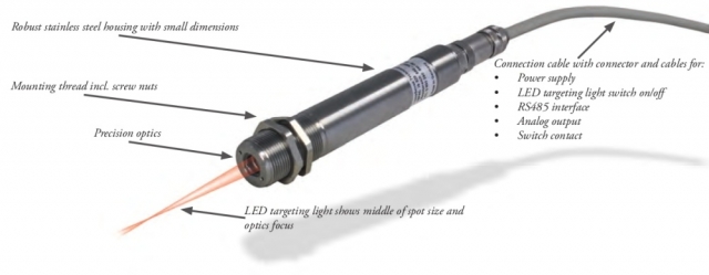 Neue Pyrometer-Serie Impac 320 für berührungslose Temperaturmessung vorgestellt