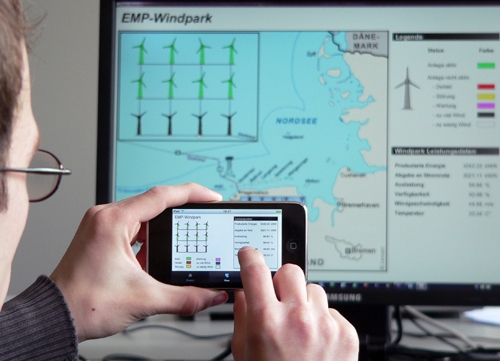 Management-Leitstände der Zukunft jetzt auch mobil: sphinx open online Viewer für iOS Management-Leitstände der Zukunft jetzt auch mobil: sphinx open online Viewer für iOS