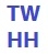 Twamburg: Agentur Abendfarben organisiert Twitter-Treffen in Hamburg