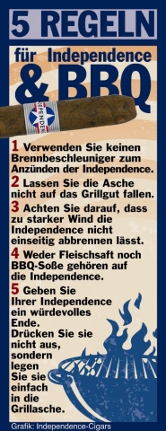 Feuer, Fleisch, Freiheit  5 Regeln für das Cigarre rauchen beim Grillen