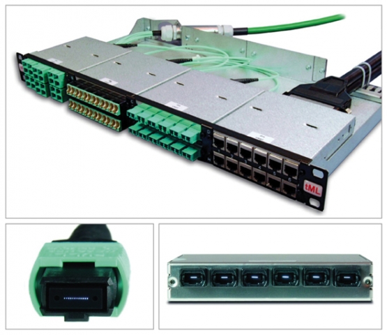 Mit dem tML®-System zum Next Generation Network