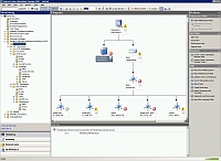 REALTECH integriert SAP NetWeaver Überwachungsdaten in MS System Center Operations Manager 2007