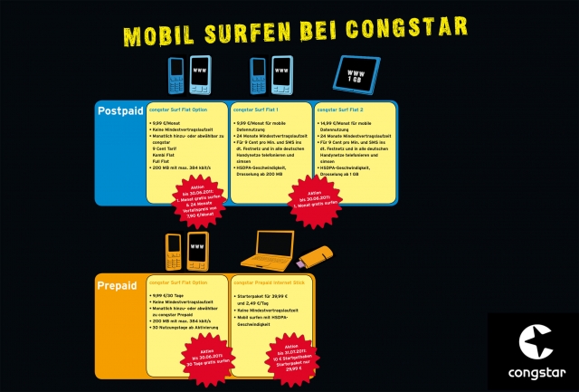 Aktionspreis: congstar Prepaid Internet-Stick jetzt nur 29,99 Euro Aktionspreis: congstar Prepaid Internet-Stick jetzt nur 29,99 Euro
