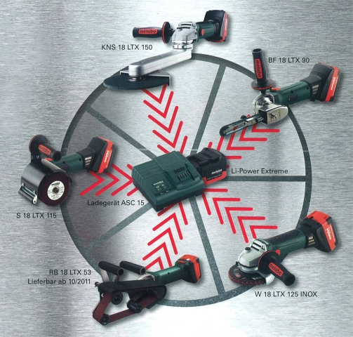 Metabo macht Metaller mobil