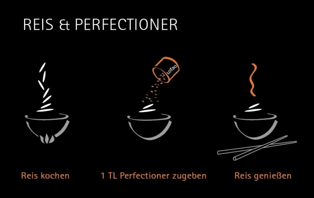 Reis-Veredelung für Gourmets oder: das LOTAO-Reis-Erlebnis