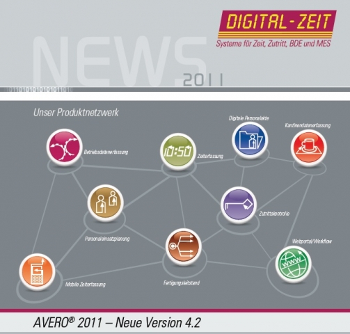 AVERO 2011 - Die neue Software-Version der DIGITAL-ZEIT GmbH AVERO 2011 - Die neue Software-Version der DIGITAL-ZEIT GmbH