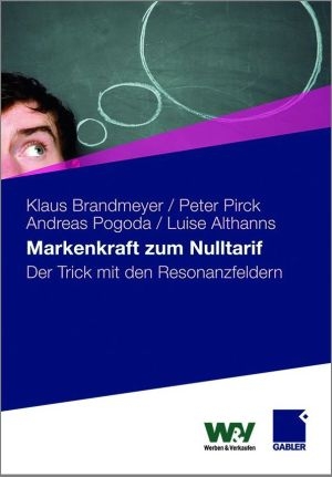 Markenkraft zum Nulltarif