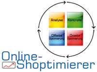 Online Optimierung leicht gemacht Online Optimierung leicht gemacht