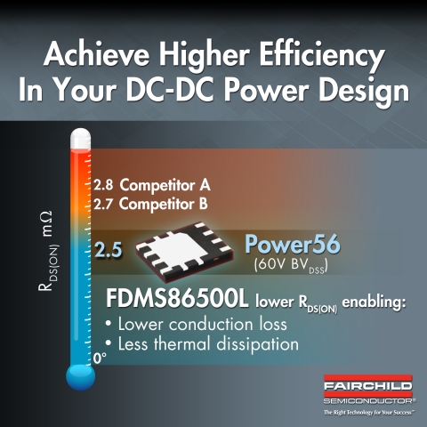 60V PowerTrench® MOSFET von Fairchild Semiconductor erfüllt Design-Anforderungen hinsichtlich gering 60V PowerTrench® MOSFET von Fairchild Semiconductor erfüllt Design-Anforderungen hinsichtlich gering