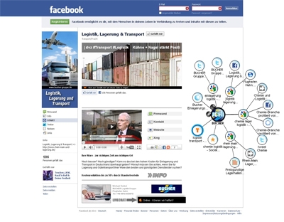 Logistik: Social Media als Vertriebskanal nutzen