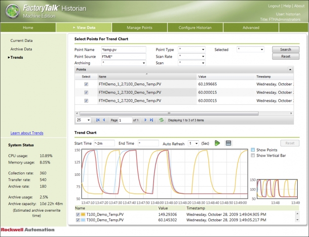 FactoryTalk Historian ME mit nativer Anbindung an das PI-System von OSIsoft