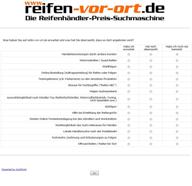 Fragenbogen zum Relaunch von www.reifen-vor-ort.de Fragenbogen zum Relaunch von www.reifen-vor-ort.de