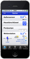 iPhone-Ansicht
