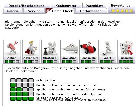 Für jedes Spiel der richtige PC Für jedes Spiel der richtige PC