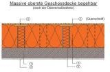 20% mehr Energieeffizienz in Europa spart 213 Atomkraftwerke 20% mehr Energieeffizienz in Europa spart 213 Atomkraftwerke