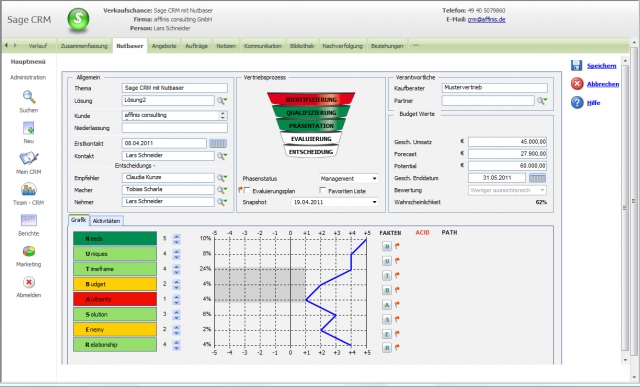 Vertriebstool für Nutbaser jetzt auch unter Sage CRM Vertriebstool für Nutbaser jetzt auch unter Sage CRM