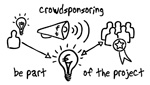 Das Prinzip des Crowdfunding - Be part of it!