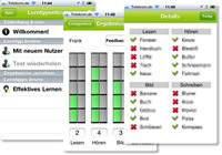 Lerntypentest Abbildungen