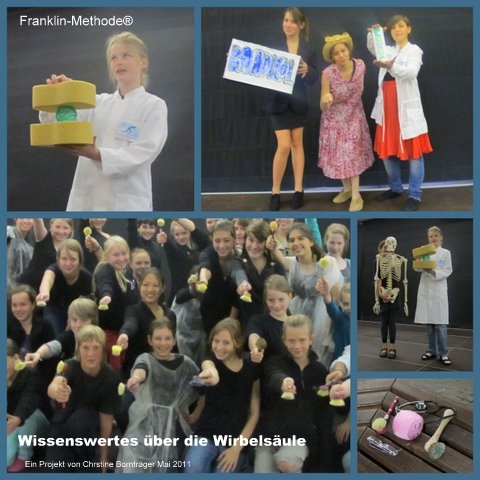 Franklin-Methode® Basis des FALS-Theaterstückes Rückwärts denken, die Wirbelsäule entdecken Franklin-Methode® Basis des FALS-Theaterstückes Rückwärts denken, die Wirbelsäule entdecken