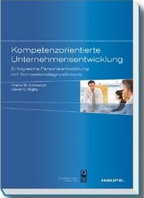 Kompetenzorientierte Unternehmensentwicklung Kompetenzorientierte Unternehmensentwicklung