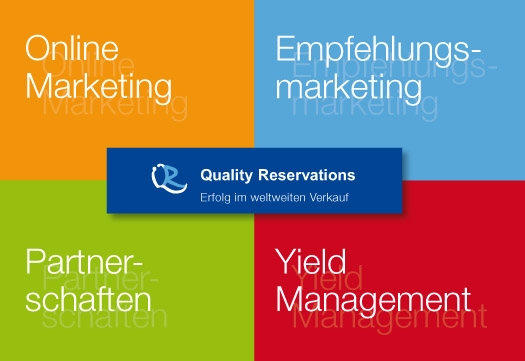Quality Reservations Roadshow 2011:  Lernen von den Besten