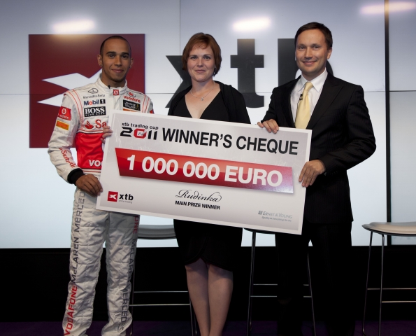 XTB Trading Cup: Gewinner des Börsenrennens stehen fest