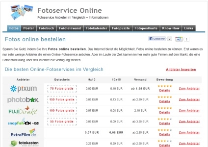 Fotos im Internet bestellen - Neues Vergleichsportal