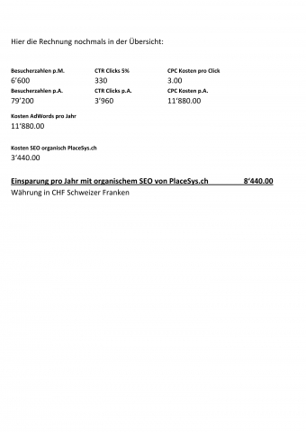 Organische Suchmaschinenoptimierung von PlaceSys.ch v.s Google AdWords Organische Suchmaschinenoptimierung von PlaceSys.ch v.s Google AdWords