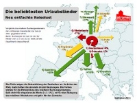 Deutschland ist und bleibt das meistgebuchte Reiseziel deutscher Ferienhausurlauber Deutschland ist und bleibt das meistgebuchte Reiseziel deutscher Ferienhausurlauber
