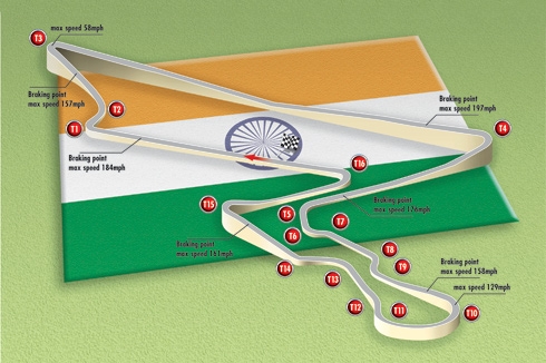 Indien rüstet sich für die Formel 1 Indien rüstet sich für die Formel 1