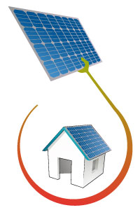 Baugenehmigung Photovoltaik Baugenehmigung Photovoltaik