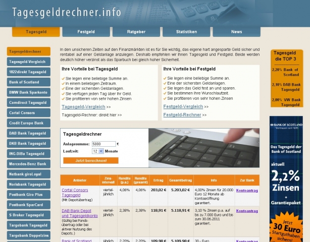 TARGOBANK: Tagesgeld und Festgeld nach Zinserhöhung noch attraktiver