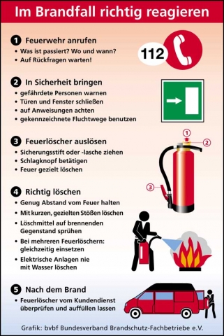 bvbf: Brandschützer warnen vor hohem Brandrisiko in der Landwirtschaft während der Erntesaison bvbf: Brandschützer warnen vor hohem Brandrisiko in der Landwirtschaft während der Erntesaison