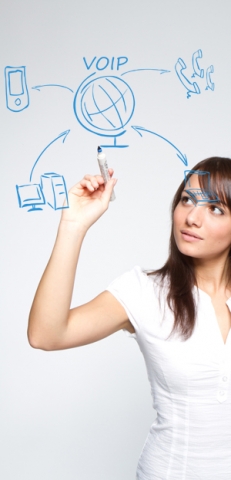 VoIP Telefonie - Technologie zur Vertriebsoptimierung und mehr Kundenservice VoIP Telefonie - Technologie zur Vertriebsoptimierung und mehr Kundenservice