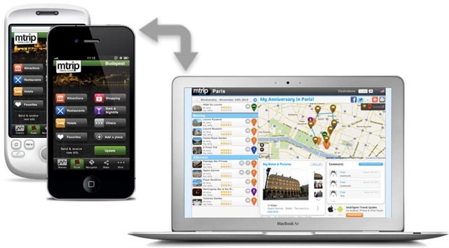 Mit den neuen mTipr Travel Guides Reisen online teilen