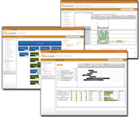 Projektmanagement mit CPM@SharePoint Projektmanagement mit CPM@SharePoint