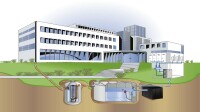 Mall Regencenter Monsun XL Großanlage