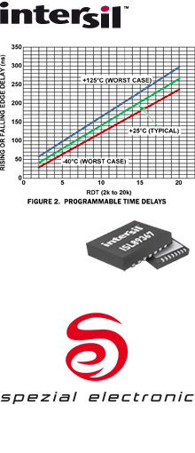 Alle ICs von Intersil ab sofort bei SE.