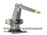 Wörterbuch/ übersetzung Technisches englisch Mechatroniker