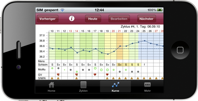 iPhone MyNFP-App natürlich Familie planen auch unterwegs iPhone MyNFP-App natürlich Familie planen auch unterwegs