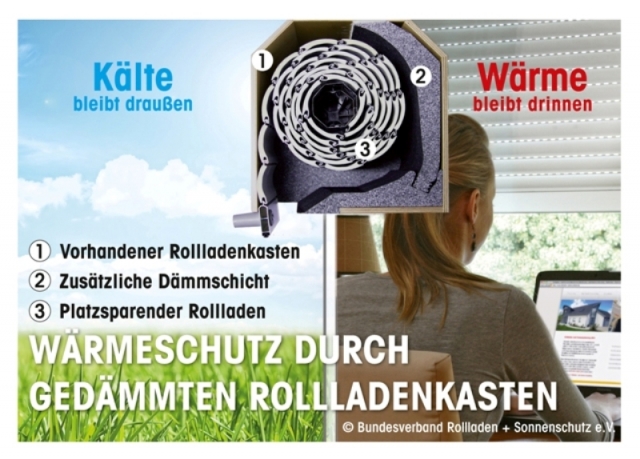 Rollladenkasten dämmen lohnt sich: Rollladenkasten dämmen lohnt sich: