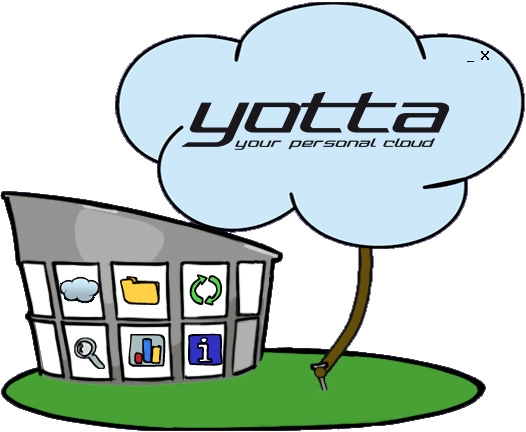 YottaSync_Benutzeroberfäche YottaSync_Benutzeroberfäche