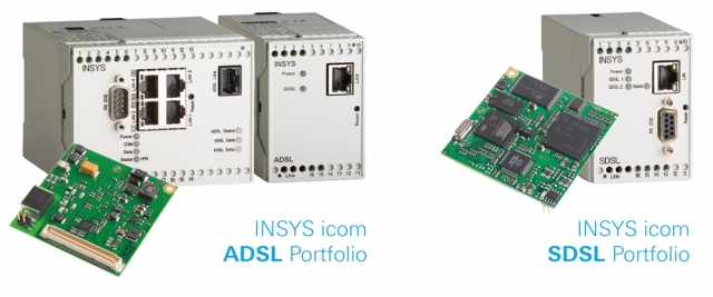 Das DSL-Portfolio von INSYS icom Das DSL-Portfolio von INSYS icom