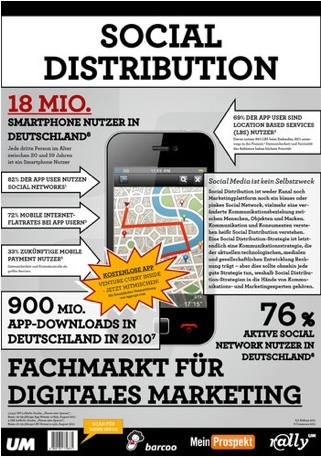 Die UM-Studie Die UM-Studie