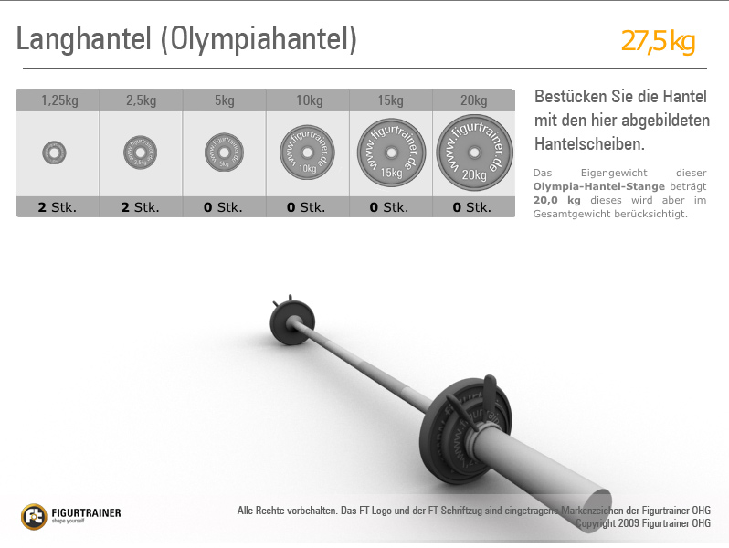 Hantelcards zeigen jede erdenkliche Hantelbestückung beim Training automatisch an. Hantelcards zeigen jede erdenkliche Hantelbestückung beim Training automatisch an.