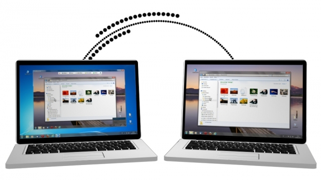Fernwartung/Remote Support mit TeamViewer (www.teamviewer.com)