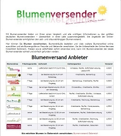 Blumenversender.net Blumenversender.net