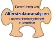 Alterstrukturanalyse - ein Puzzlestein für Ihr Demographieprojekt Alterstrukturanalyse - ein Puzzlestein für Ihr Demographieprojekt